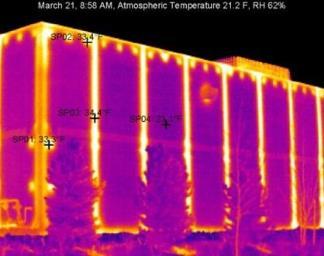 Smart Meters Not Saving Energy or Addressing Waste