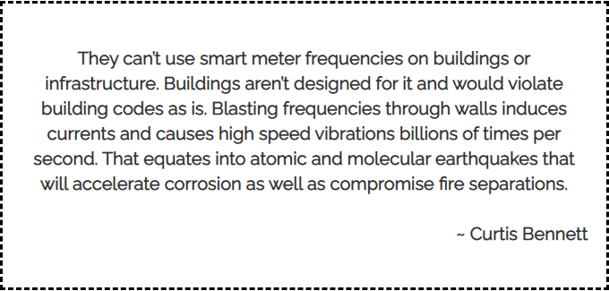 Smart Meters Not Saving Energy or Addressing Waste